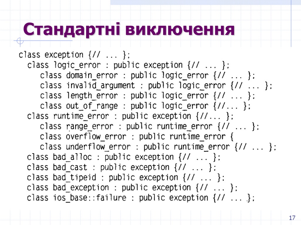 17 Стандартні виключення